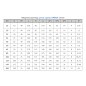 Кран стальной шаровой 11с32п DN 200-150 PN 25, фланцевый, 400мм, Breeze купить в Челябинске | "Проконсим"