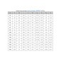 Кран стальной шаровой цельносварной BREEZE 11с931п, DN 65 PN 25, 360мм, стандартнопроходной, приварной под привод купить в Челябинске | "Проконсим"