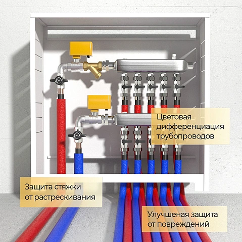 Трубка теплоизоляционная Energoflex SuperProtect DN 15 толщина 9мм от -40 до +95°C длина 2м красная купить в Челябинске | "Проконсим"