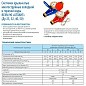 Счетчик воды до 120гр. ВСКМ-40 Атлант муфтовый 300мм Декаст (ПК Прибор) купить в Челябинске | "Проконсим"