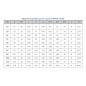 Кран стальной шаровой цельносварной BREEZE 11с36п, DN 25 PN 16, 160мм, полнопроходной, фланцевый с ручкой купить в Челябинске | "Проконсим"
