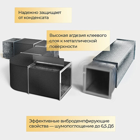 Цена 7 371,97 рублей с НДС. Распродажа! Вывод из ассортимента. Рулон алюминиевый Energoflex Black Star Duct AL 15/1х7  (905900388) со склада Проконсим в Челябинске