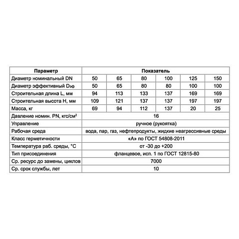 Краны стальные шаровые разборные 11с67пМ DN 65-150 PN 16 фланцевые рычаг PR купить в Челябинске | "Проконсим"