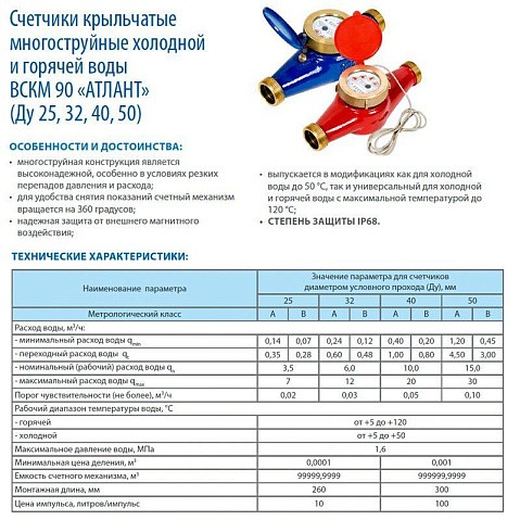 Счетчики горячей воды ВСКМ 90 ''Атлант'' DN 25-50 PN 16 до 120гр. муфтовые Декаст (ПК Прибор) купить в Челябинске | "Проконсим"