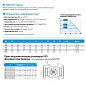 Кран стальной шаровой цельносварной TEMPER КШ.Ц.Ф.П-П, DN 100 PN 16, 350мм, полнопроходной, фланцевый с ручкой купить в Челябинске | "Проконсим"