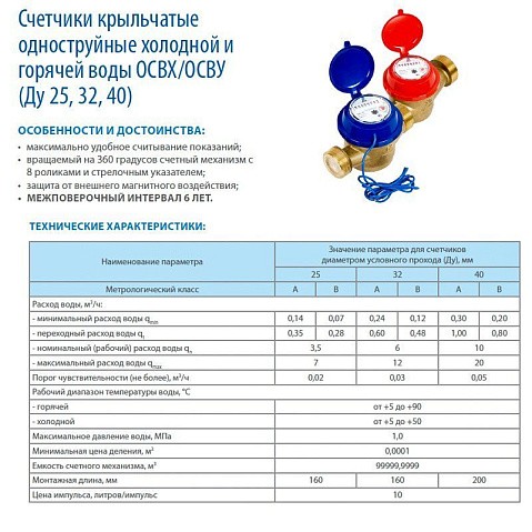 Счетчики холодной воды ОСВХ DN 25-40 PN 16 до 50гр. с герконовым датчиком муфтовые Декаст (ПК Прибор) купить в Челябинске | "Проконсим" Счетчики холодной воды ОСВХ DN 25-40 PN 16 до 50гр. с герконовым датчиком муфтовые Декаст (ПК Прибор) купить в Челябинске | "Проконсим"