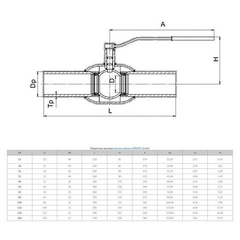 Кран стальной шаровой 11с31п DN 125-100 PN 25, приварной, 390мм, Breeze купить в Челябинске | "Проконсим"